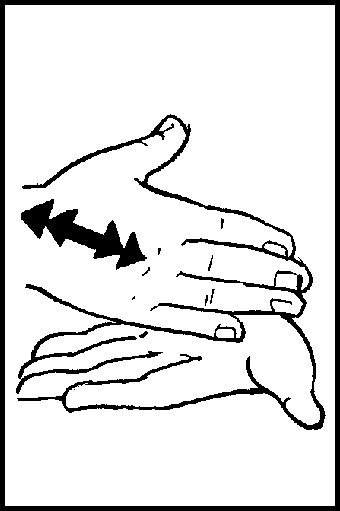 Makaton Signs Makaton