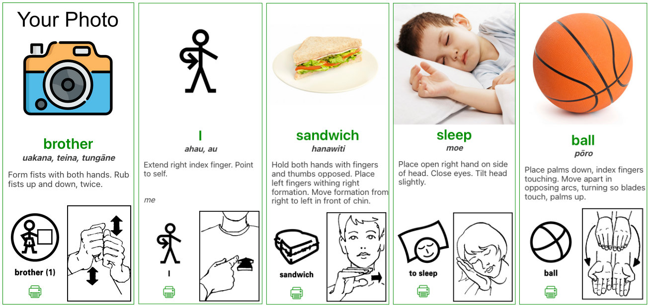 What Is Makaton Symbols Used For - Templates Printable Free